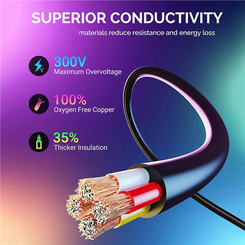 Изысканный комплект из 5 удлин – обзор и цена Outdoor Lighting Extension Cord
