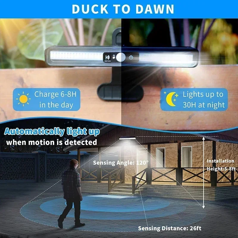 Солнечные светильники с датчик – обзор и цена Outdoor Lighting Solar