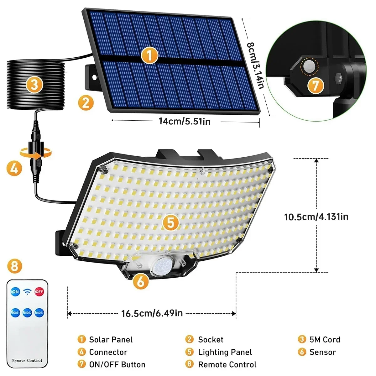 Солнечные уличные светильники  – обзор и цена Outdoor Lighting Solar
