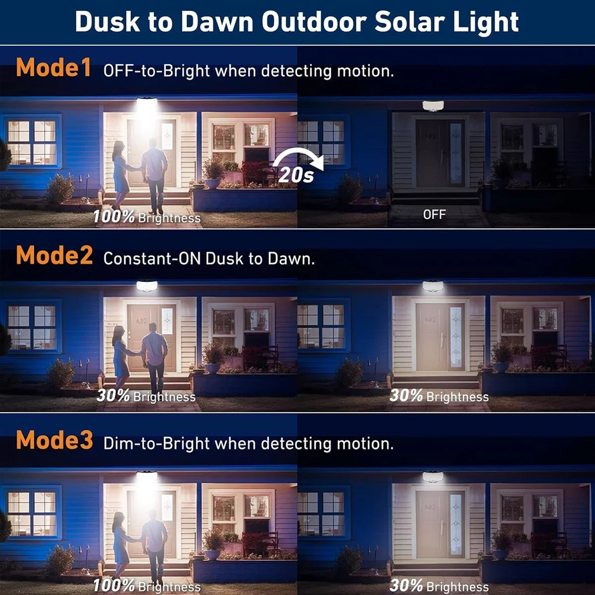 Солнечные уличные светильники  – обзор и цена Outdoor Lighting Solar