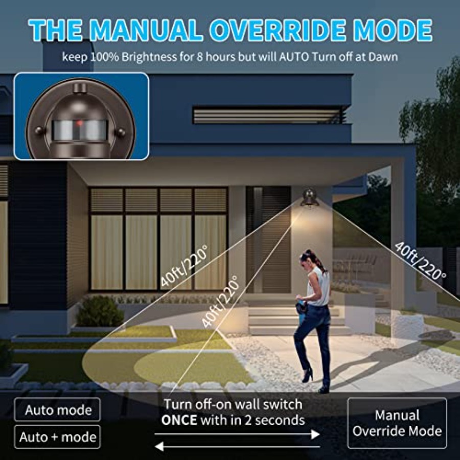 Комплект из 2 уличных светодио – обзор и цена Outdoor Lighting Solar