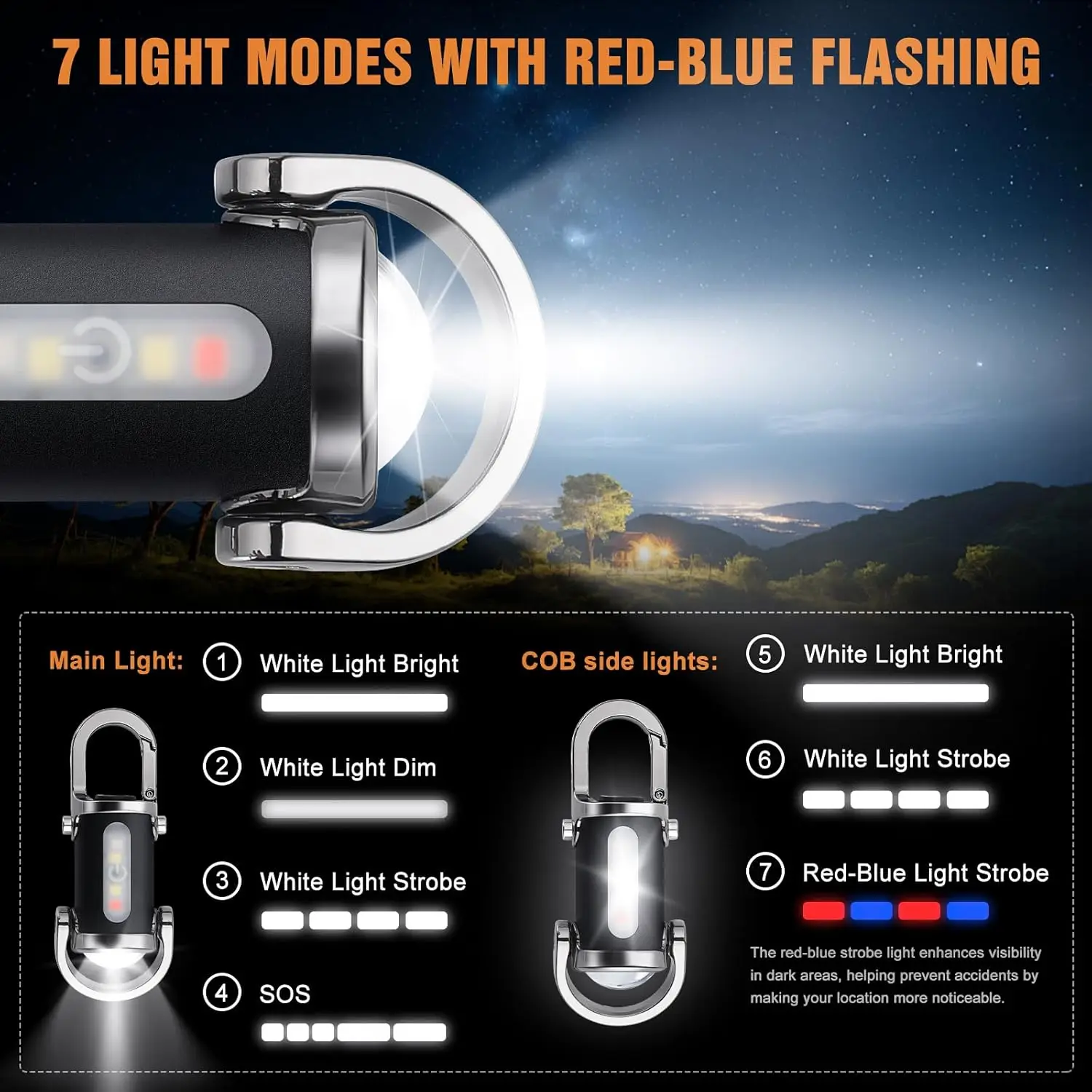 Мини-брелок-фонарик, перезаряж – обзор и цена Outdoor Lighting Replacement Bulbs