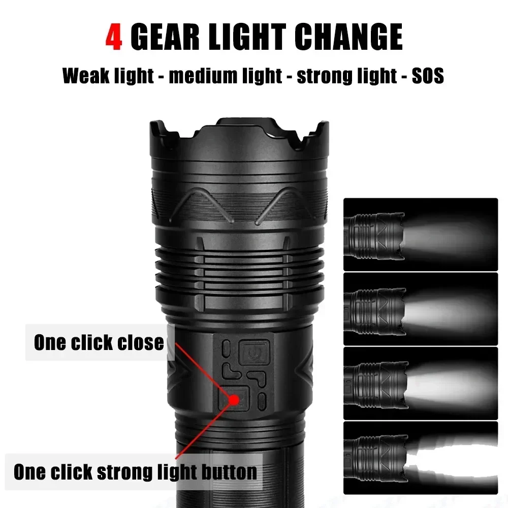 Суперяркий светодиодный фонарь – обзор и цена Outdoor Lighting Replacement Bulbs