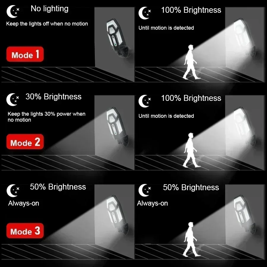 Мощный солнечный настенный све – обзор и цена Outdoor Lighting Brands