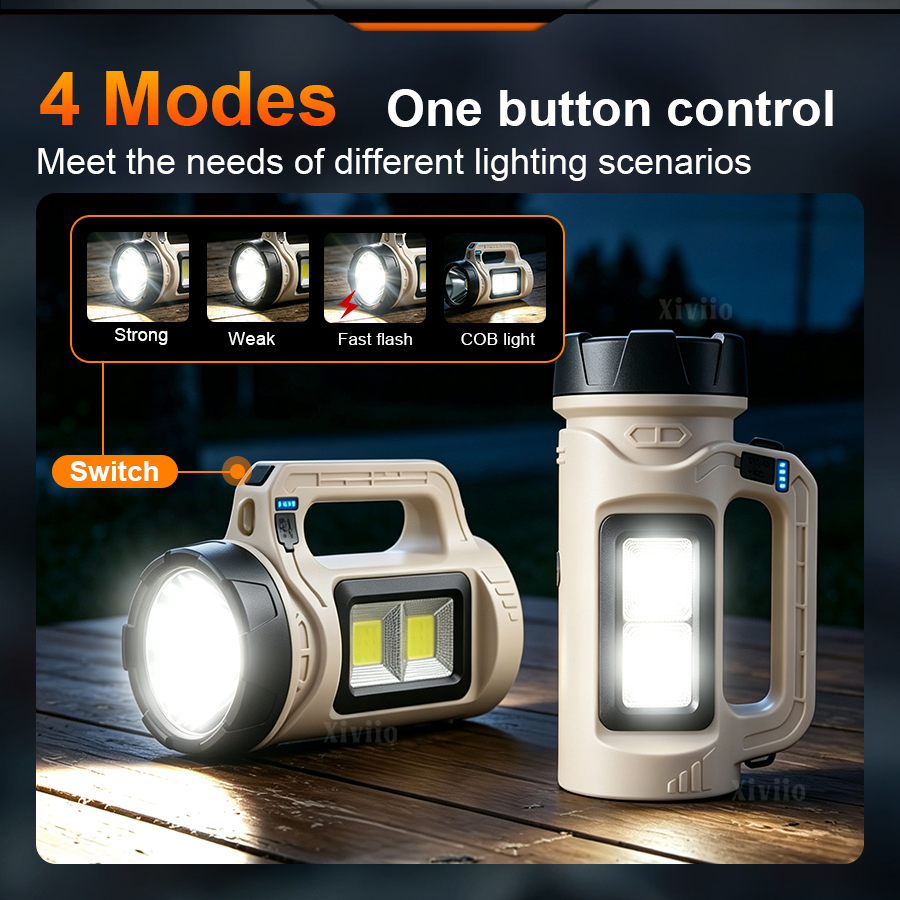 Многосценный портативный свето – обзор и цена Outdoor Lighting Replacement Bulbs