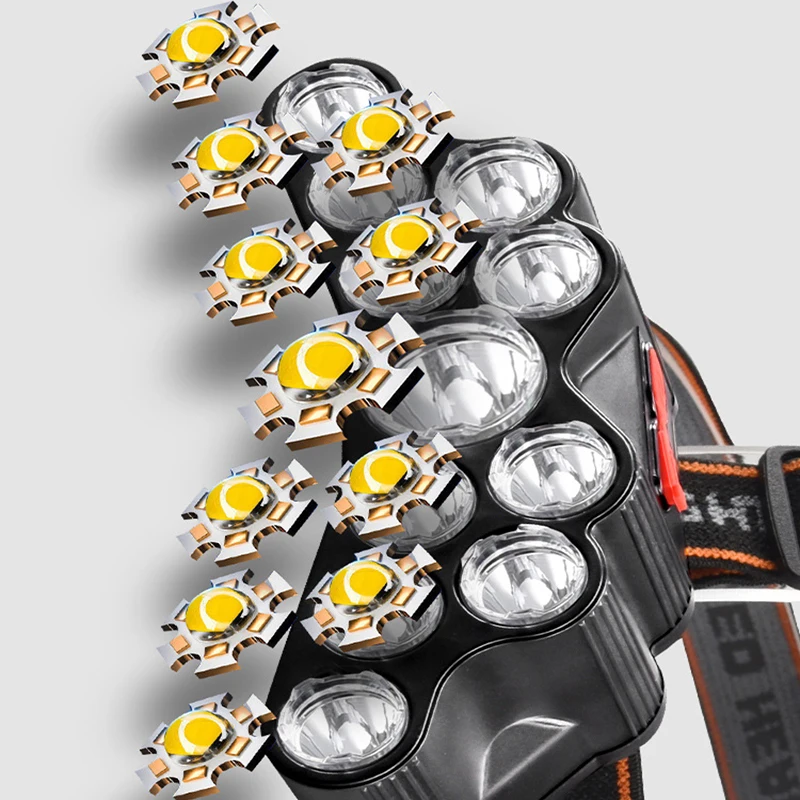11 светодиодных налобных фонар – обзор и цена Outdoor Lighting Replacement Bulbs