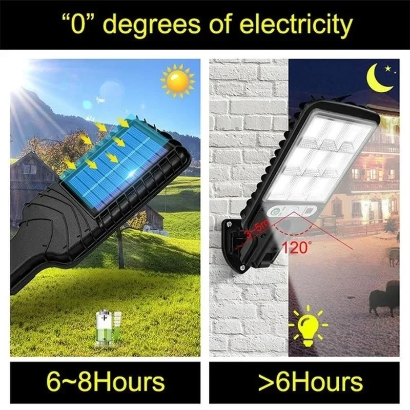 Уличные солнечные садовые свет – обзор и цена Outdoor Lighting Solar