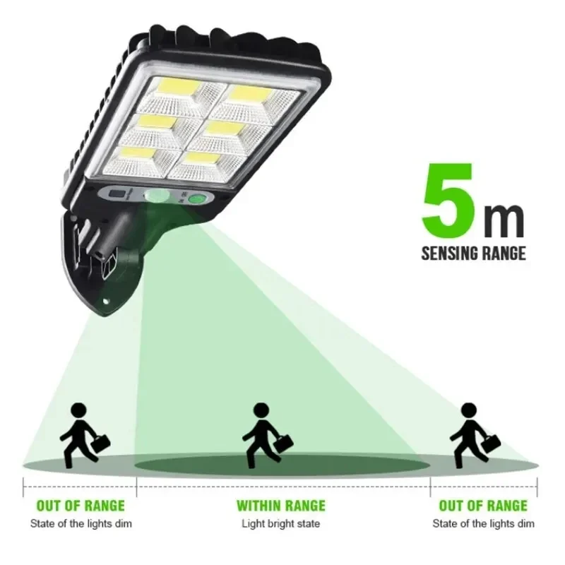 Уличные солнечные садовые свет – обзор и цена Outdoor Lighting Solar