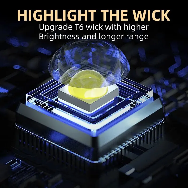 Портативный мини-фонарик LED с – обзор и цена Outdoor Lighting Replacement Bulbs