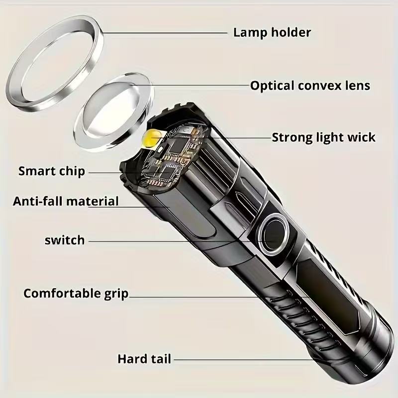 Новый мощный светодиодный фона – обзор и цена Outdoor Lighting Replacement Bulbs