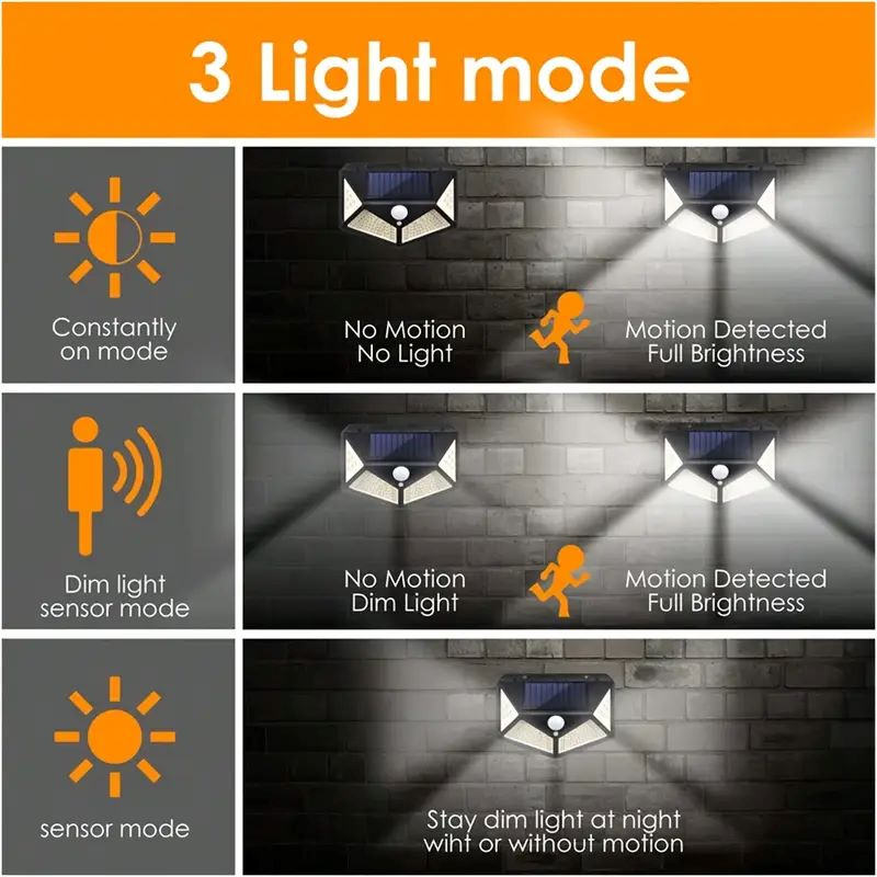 100-светодиодный уличный солне – обзор и цена Outdoor Lighting Solar
