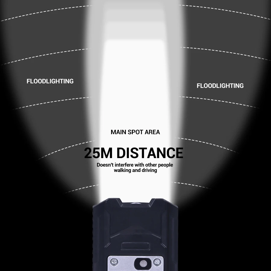 9-диодный велосипедный фонарь  – обзор и цена Outdoor Lighting Brands