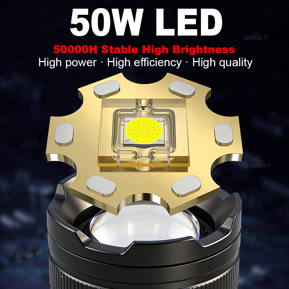 80000CD Самый мощный светодиод – обзор и цена Outdoor Lighting Brands