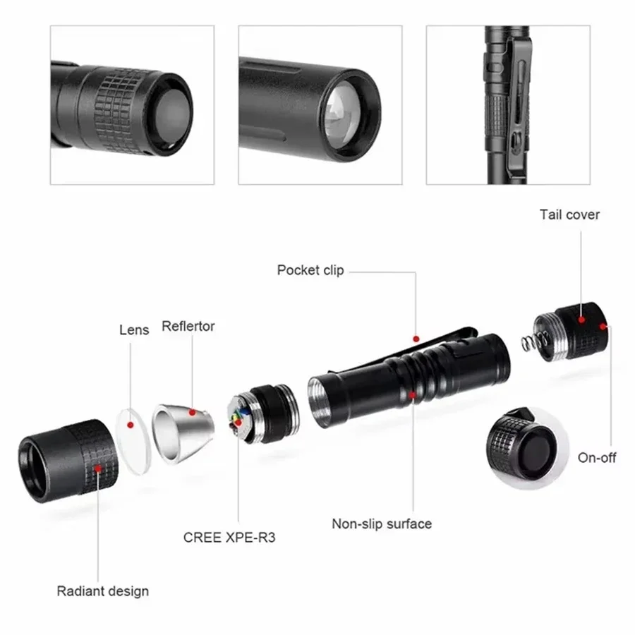 1-4 шт. мини портативный свето – обзор и цена Outdoor Lighting Replacement Bulbs