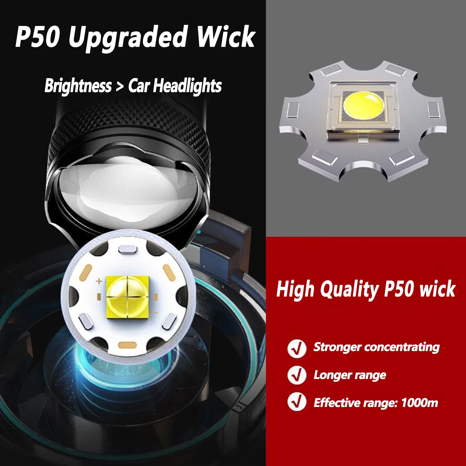 Ультра яркий светодиодный фона – обзор и цена Outdoor Lighting Replacement Bulbs