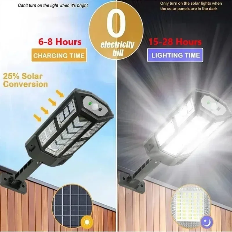 Солнечный светодиодный светиль – обзор и цена Outdoor Lighting Solar